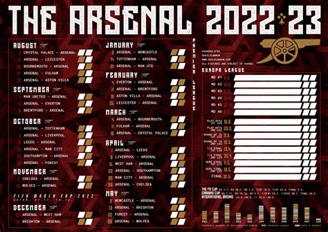 arsenal fc fixtures 2022/2023